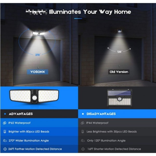 HMCITY Solar Lights Outdoor - 80 LEDs Flood Light, Wireless Solar Motion Sensor Light, IP65 Waterproof Solar Security Lights - 270° Wide Angle Outdoor Lights for Garage, Backyard, Front Door (2 Pack)